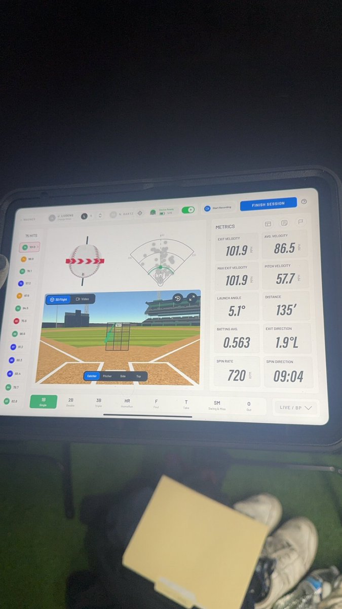 jonah_ludens's tweet photo. 6’7 235 Lbs 2026 grad LHP/1B

Some swings so far this winter, peak EVs topping out in the low 100s, getting ready for a big spring season!

@SelectsBaseball @Josh_Ketchmark_ @TonkaBaseball_1 @BrowerBaseball @loganjordan21 @MN_Lumberjacks https://t.co/2JlOkjJ0tv