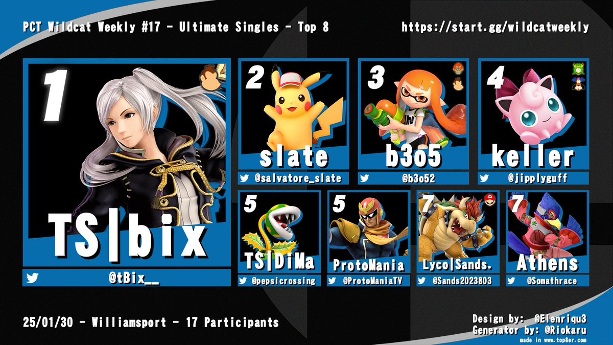 Williamsport Smash (@willposmash) on Twitter photo 