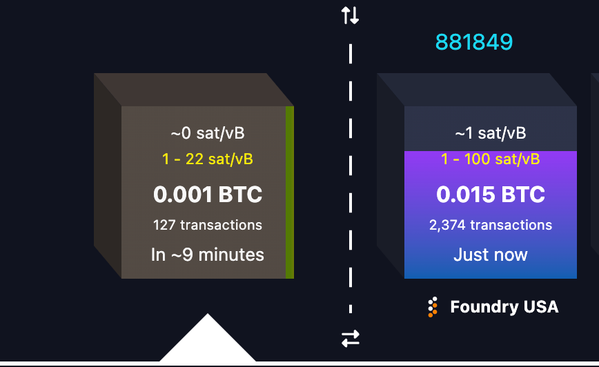 Mempool is now empty