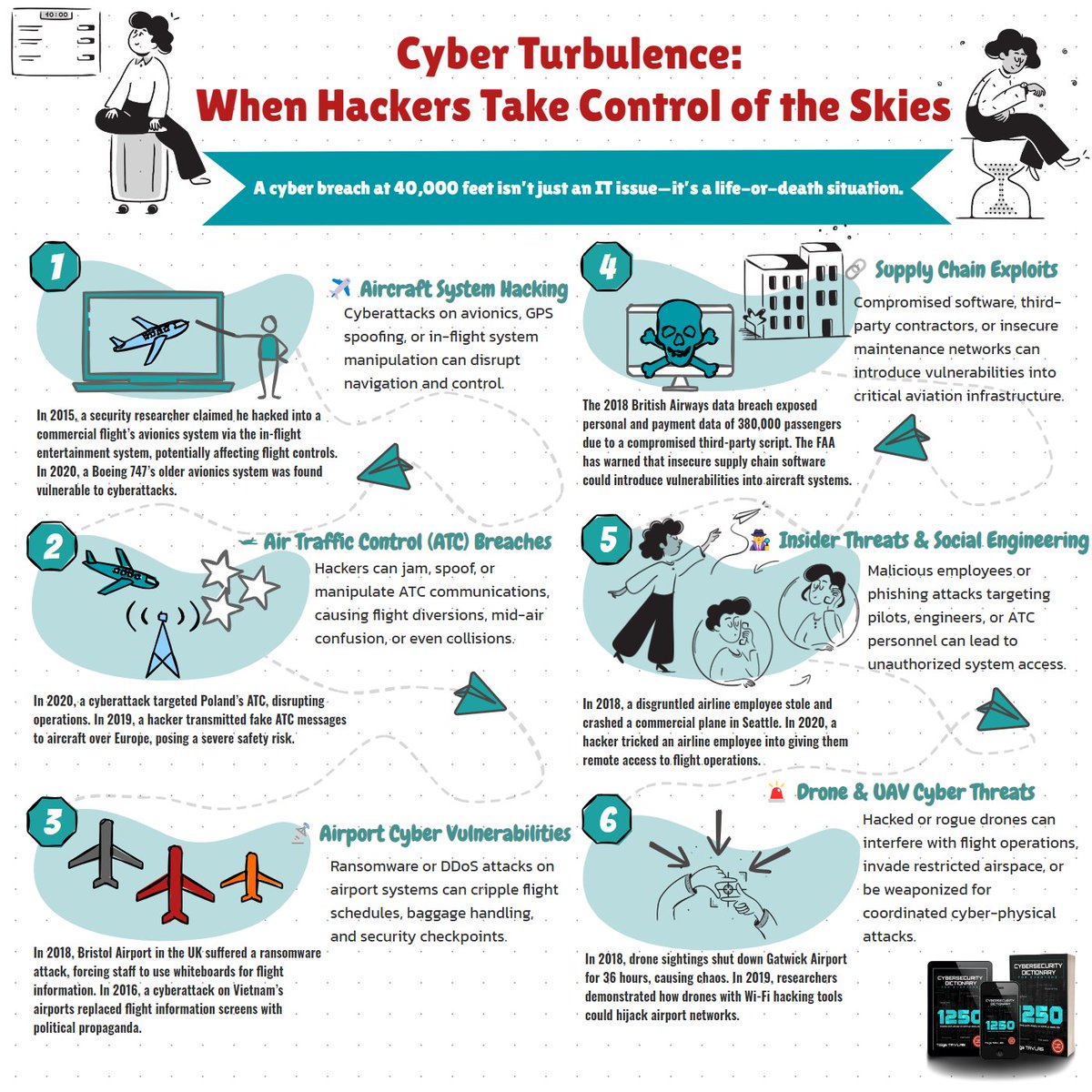 SecBriefs | Making Cybersecurity Simple tweet media