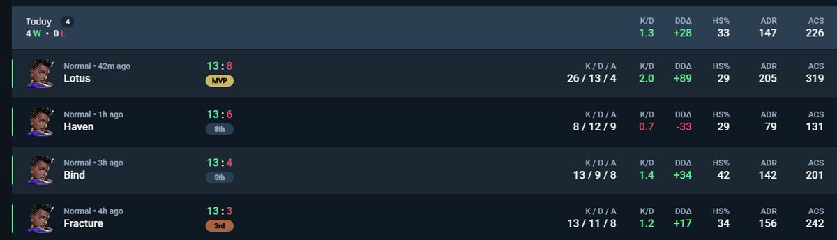 LFT juandee tweet media