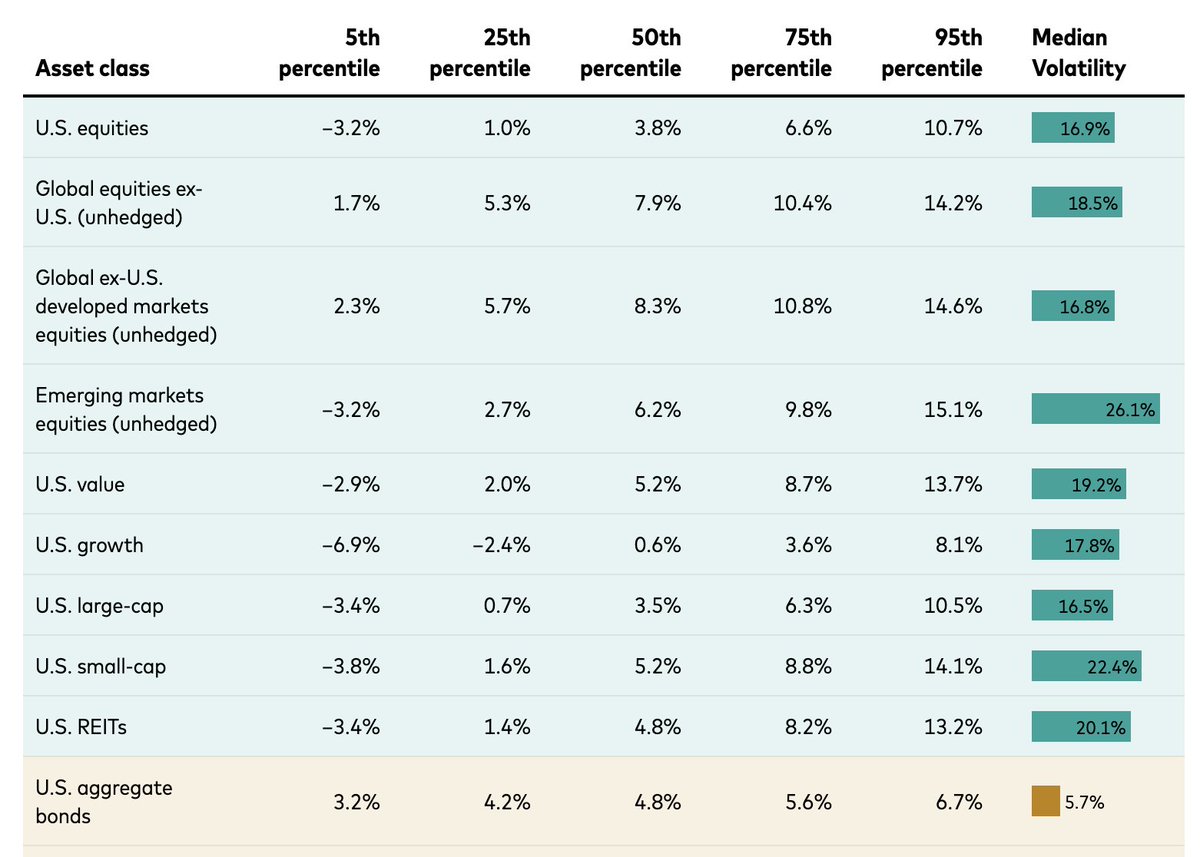 Corey Hoffstein 🏴‍☠️ tweet media
