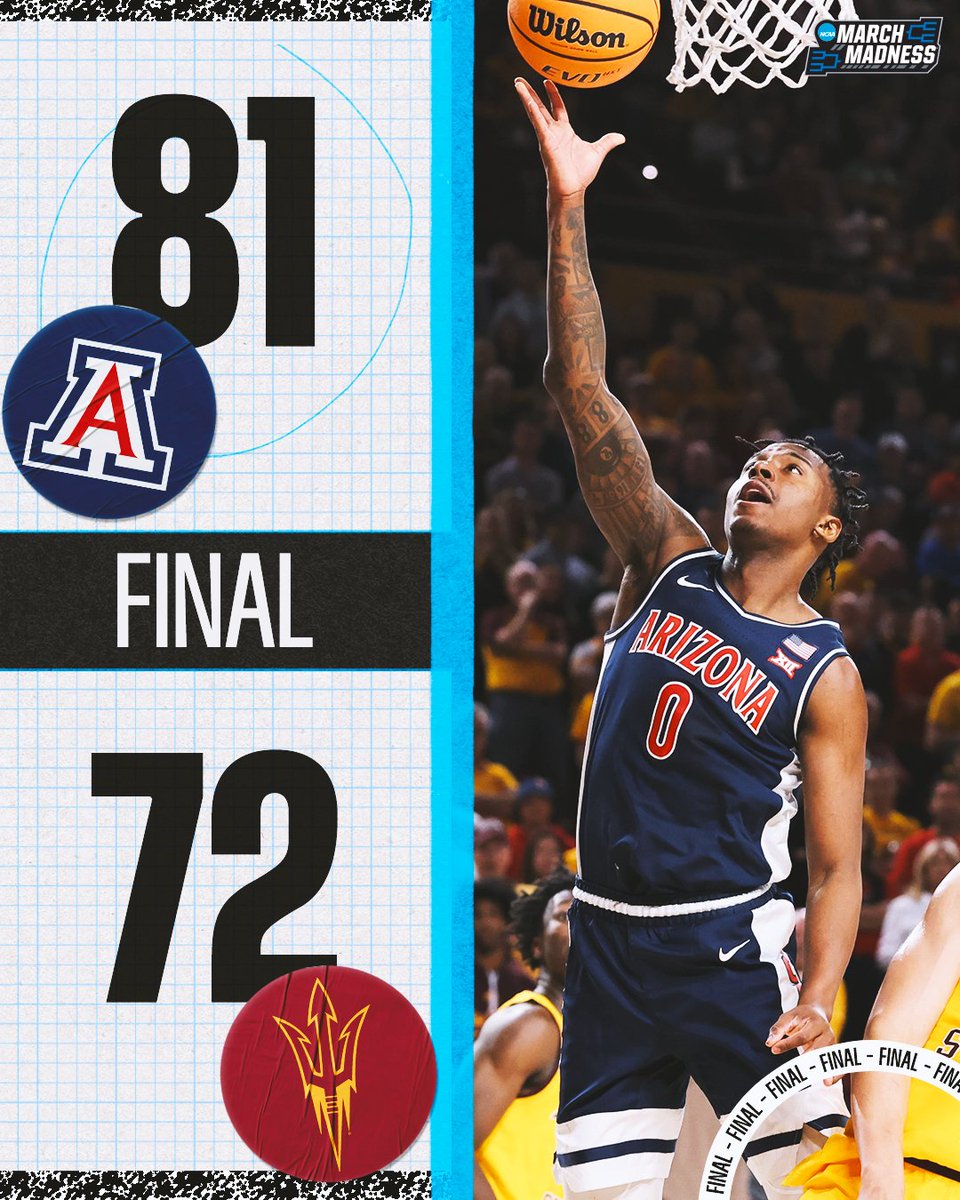 ARIZONA WINS A BATTLE OF IN-STATE FOES ⚔️

The Wildcats close out their rivals on the road ⛔️