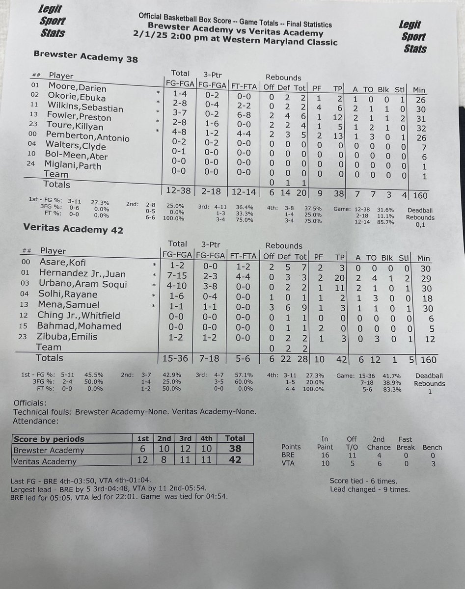 League Ready tweet media