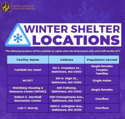Baltimore City Mayor's Office of Homeless Services (@baltimoremohs) on Twitter photo ⚠️MOHS has extended Code Purple winter shelter activation from Saturday, February 1, 2025, at 4:00 p.m. until Sunday, February 2, 2025 at 9:00 a.m. Residents who are in need of emergency shelter should call the Baltimore City Shelter Hotline at (443) 984-9540‼️🌡️❄️ ⚠️MOHS has extended Code Purple winter shelter activation from Saturday, February 1, 2025, at 4:00 p.m. until Sunday, February 2, 2025 at 9:00 a.m. Residents who are in need of emergency shelter should call the Baltimore City Shelter Hotline at (443) 984-9540‼️🌡️❄️