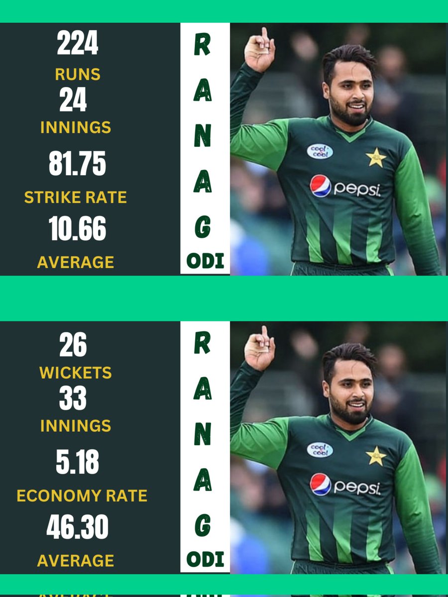 CriccDoctor's tweet photo. Abbas Afridi >>> Faheem Ashraf in Batting
Bowling
Fielding
Wasim Jr >>> Faheem Ashraf in Batting
Bowling
Fielding
#AbbasAfridi #FaheemAshraf #MuhammadWasimJr
#ChampionsTrophy2025 https://t.co/ZtW5cBcMdl