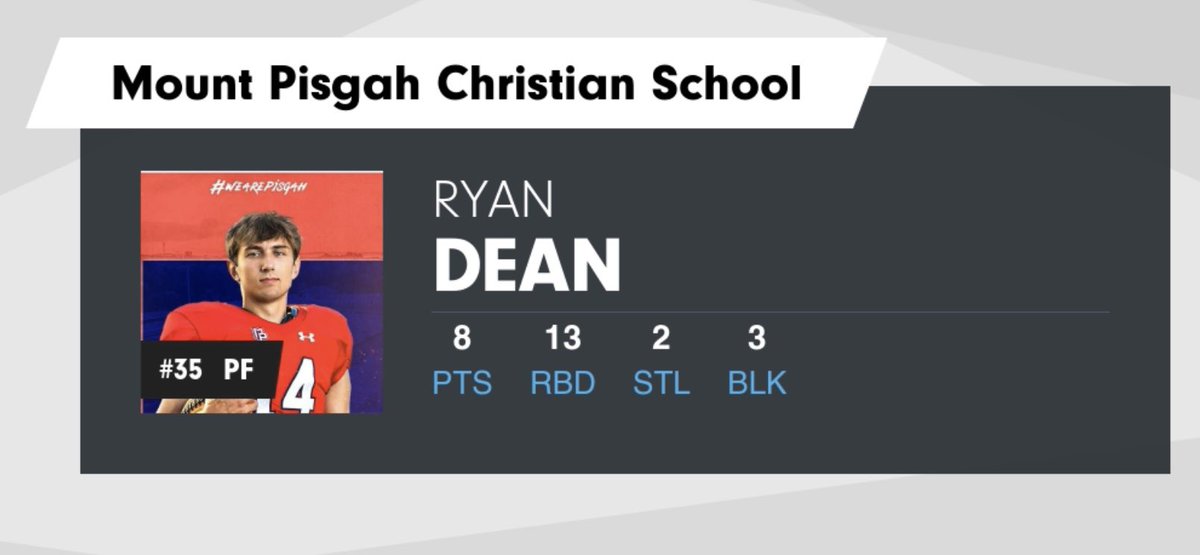 Rick Dean tweet media