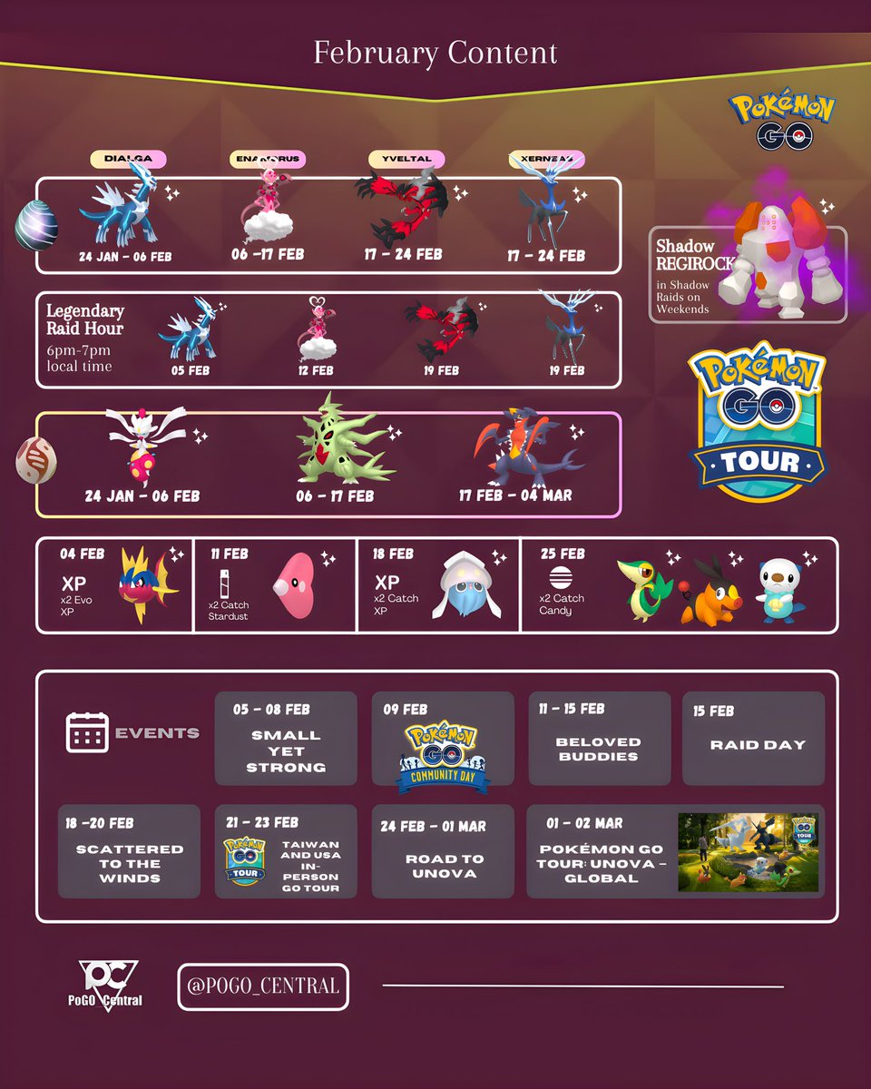 PoGOCentral tweet media