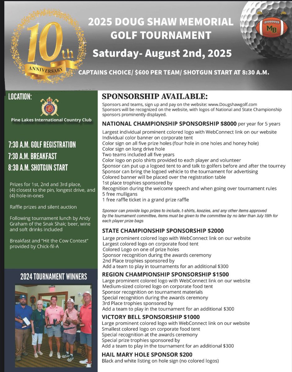 mbmac19's tweet photo. Doug Shaw Golf, is Sat. Aug 2, 2025 at Pine Lakes. This is our 10th Anniv. &amp; we have new &amp; special things in store. we have 36 team spots &amp; right now unless you have played in more than 3 of our tournaments we are only accepting teams with a corporate sponsor! @MBSeahawks_FB https://t.co/4SukPGNJow