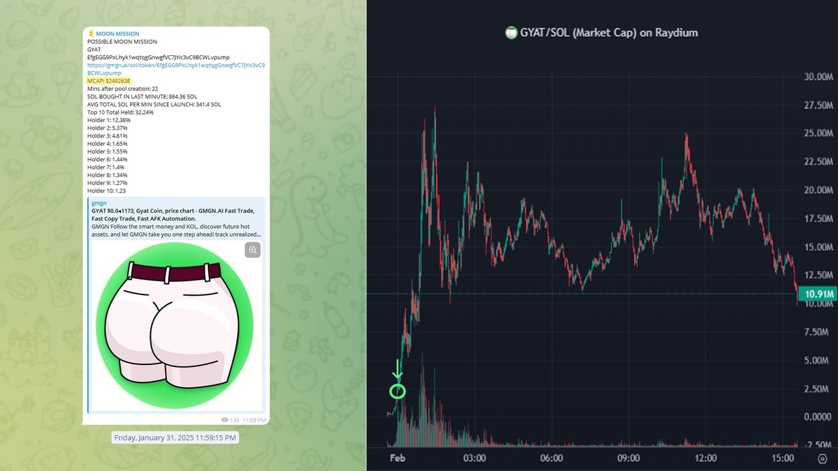 FlowerAI🌸 tweet media