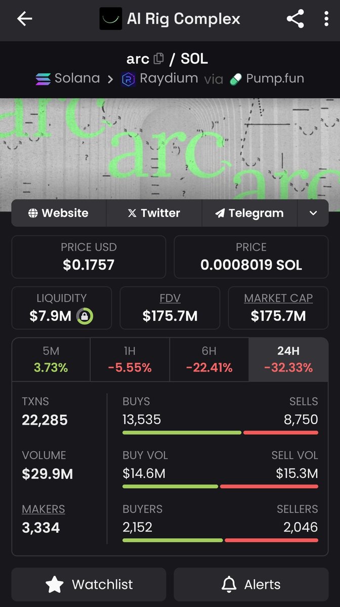 Meme Coins Flipper tweet media