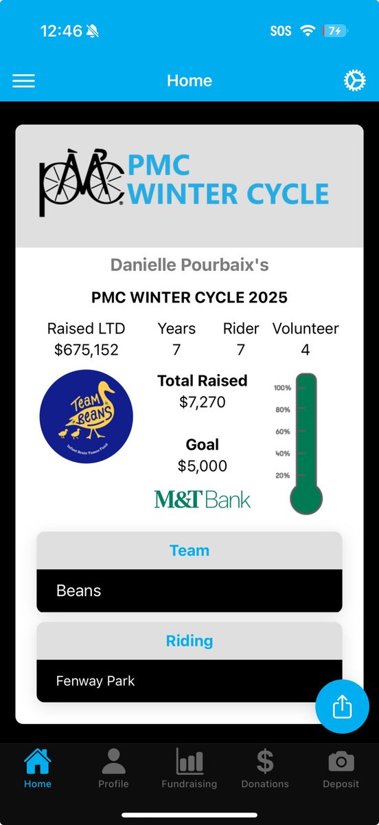 danielle pourbaix tweet media