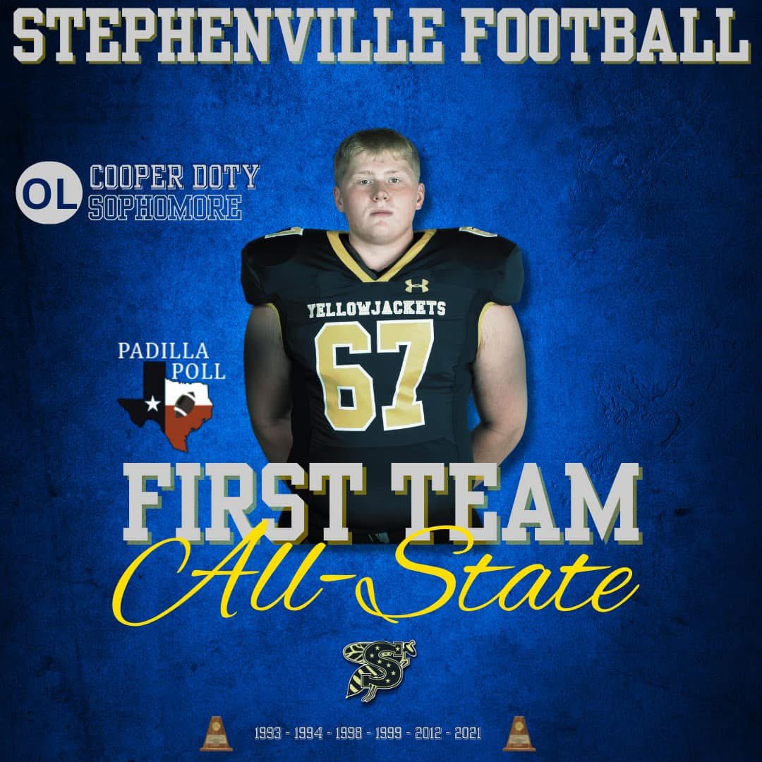 Cooper Doty (@cooper_doty74) on Twitter photo Blessed to be named first team all state!!
Grateful for all the coaches and teammates for allowing me to have the year I had!
#AGTG <a href="/CoachDoty_SHS/">Sterling Doty</a> <a href="/CoachKilcoyne/">Coach Clancey Kilcoyne</a> <a href="/Coach_Kittley/">Kolt Kittley</a> Blessed to be named first team all state!!
Grateful for all the coaches and teammates for allowing me to have the year I had!
#AGTG <a href="/CoachDoty_SHS/">Sterling Doty</a> <a href="/CoachKilcoyne/">Coach Clancey Kilcoyne</a> <a href="/Coach_Kittley/">Kolt Kittley</a>