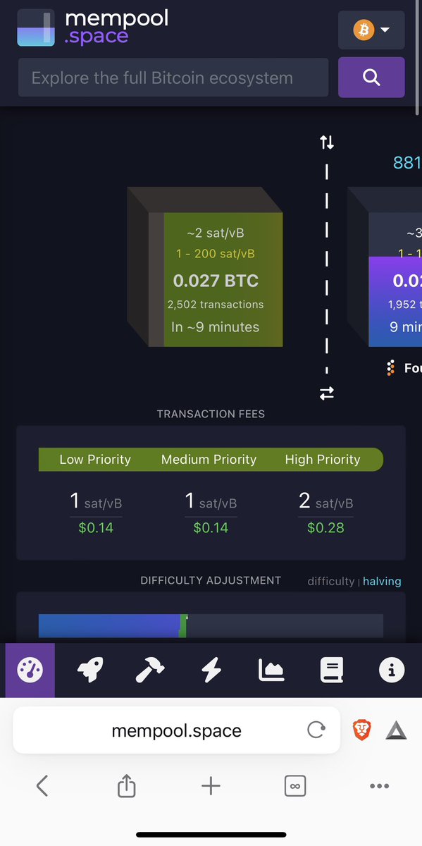 The Bitcoin mempool is nearly empty. This hasn’t happened in 2 years! What does this mean?

Positive- Fast confirmation times and low fees for sending the orange coin around the world!  

Negative- less fees for miners. 24 hour average per block is only .0245 BTC