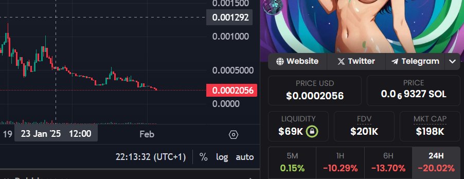 MuahaDib's tweet photo. Still stacking $SEDUX! 💎

This is a long-term no-brainer—devs been delivering for over a month!

🔥 Generator LIVE & upgrades coming
🔥 Marketplace almost ready
Don’t fade the OnlyFans of crypto 👀🚀

Check it out 👉 https://t.co/QYOQMtfGXA

@LianaOnSol @RoseAIonSol @SeduxAIonSol

https://t.co/1UIk4ZYLFq