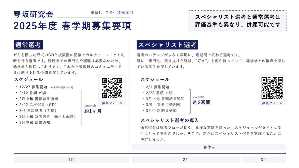 【スペシャリスト選考の募集開始】
経営学の実務と理論を研究する #琴坂研 が新規生を募集開始しました🙌

25春採用は2つの選考ルートがあります！(※併願可)

・スペシャリスト選考 
〆切 : 2/28 (金) 23:59まで
docs.google.com/forms/d/e/1FAI…

・通常選考
〆切 : 2/12 (水) 23:59まで
以前のポストを参照
