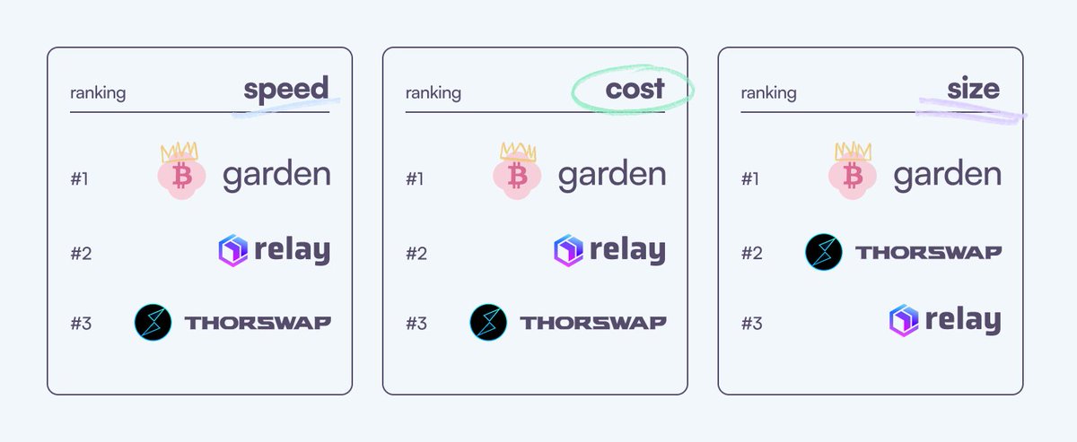 jzgulati's tweet image. still thinking about this