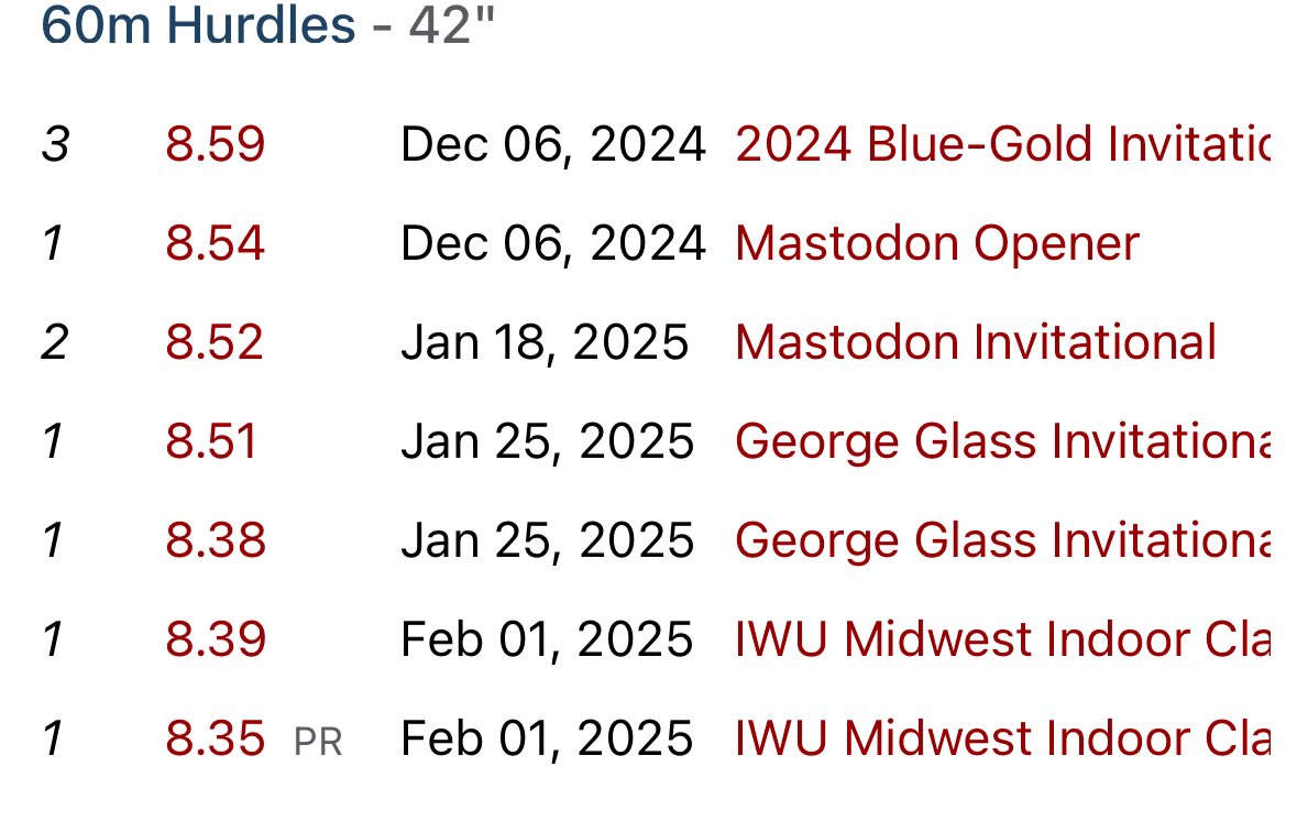 Detroit Walker tweet media