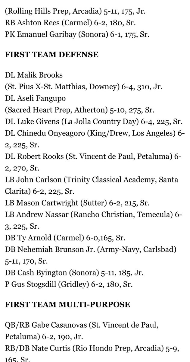 Thankful to be named All-State by <a href="/CalHiSports/">Cal-Hi Sports</a>!! <a href="/SutterFootball/">𝕊𝕦𝕥𝕥𝕖𝕣 𝔽𝕠𝕠𝕥𝕓𝕒𝕝𝕝</a> <a href="/coachrrhino/">Ryan Reynolds</a> <a href="/grind_30/">GRIND:30</a>
