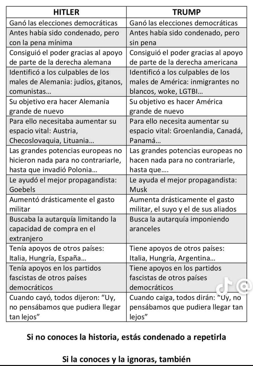 neoliberakiller's tweet photo. Comparativa de Trump vs Hitler. #URGENTE #ULTIMAHORA #Aranceles https://t.co/wQn9oooMLI