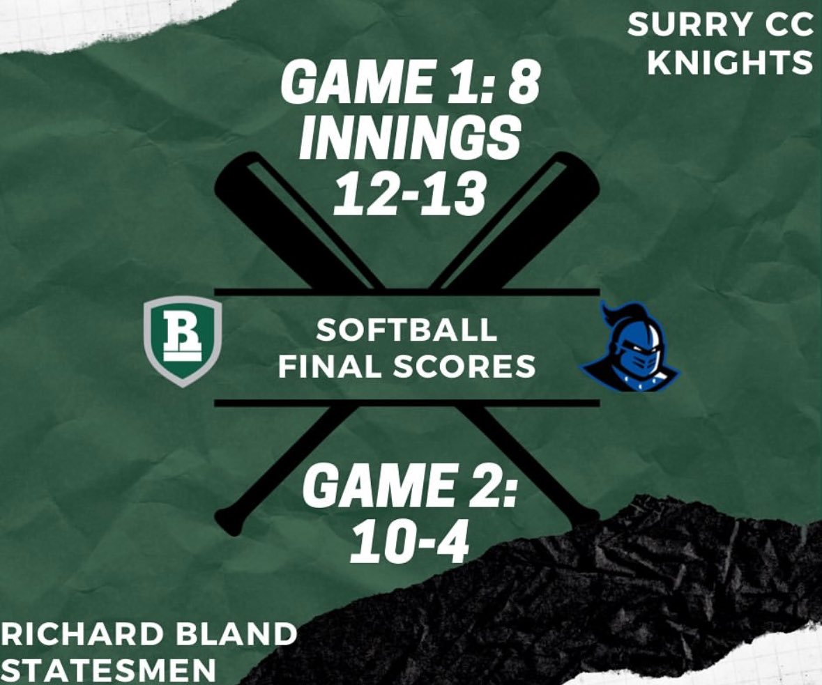 Joe Braun (@coachjoebraun08) on Twitter photo 