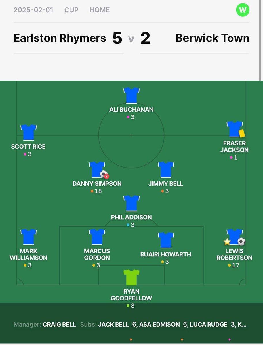 Earlston Rhymers tweet media