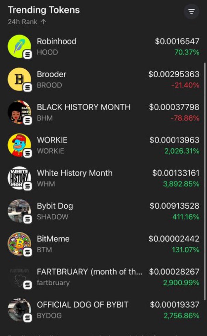Were the 7th trending token on phantom!

Don’t fade!! Get in we’re about to moon