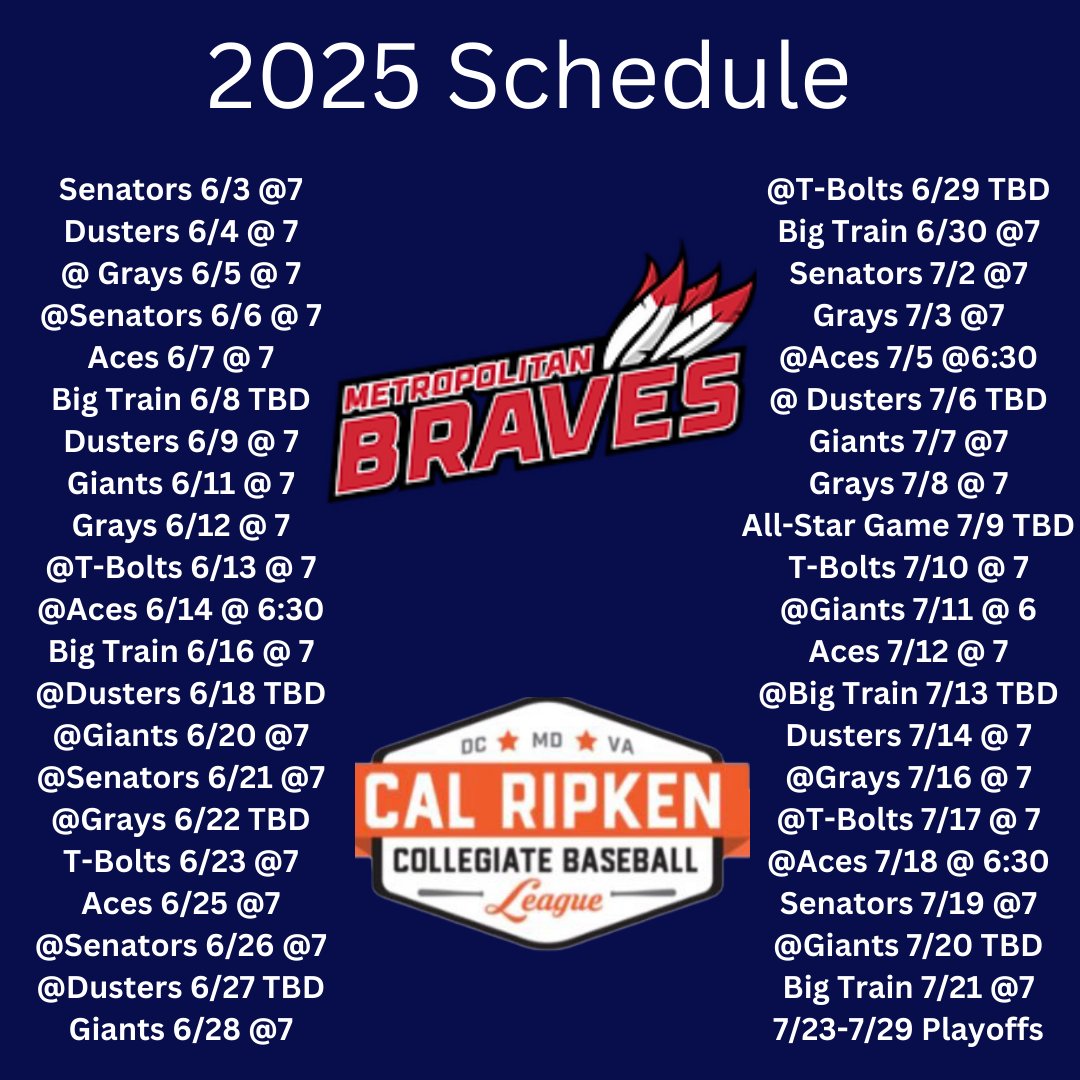 Metropolitan (South County) Braves tweet media