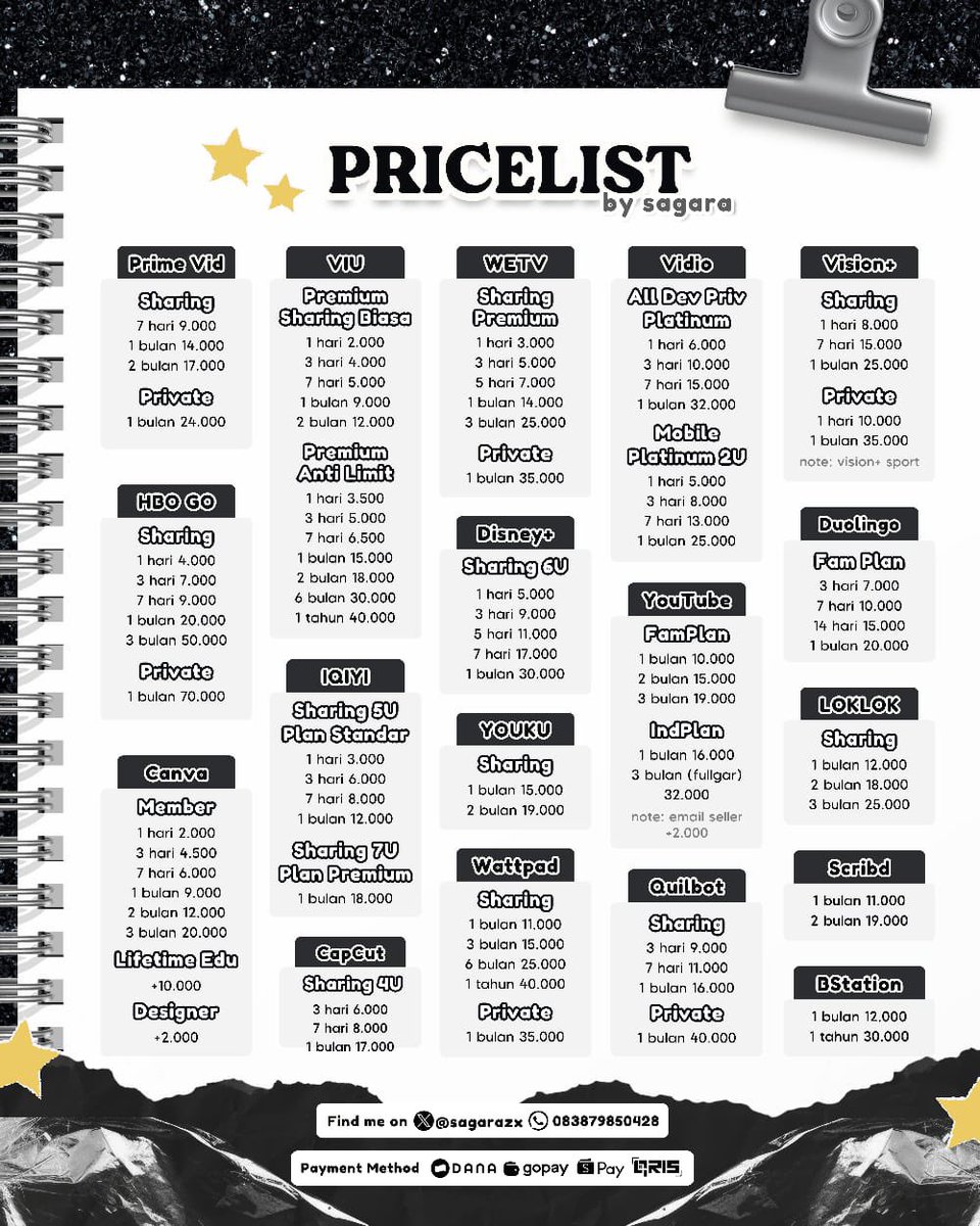 sagarazx's tweet image. 𖢲 ── Where countless services vie for attention, quality is the hallmark of trust hence his premium app is the top-notch one. Come forth, for Sagara is the one to count upon in moments of doubt and desire! 

Intrested?
📩@sagarazx 
📲  wa.me/6283879850428