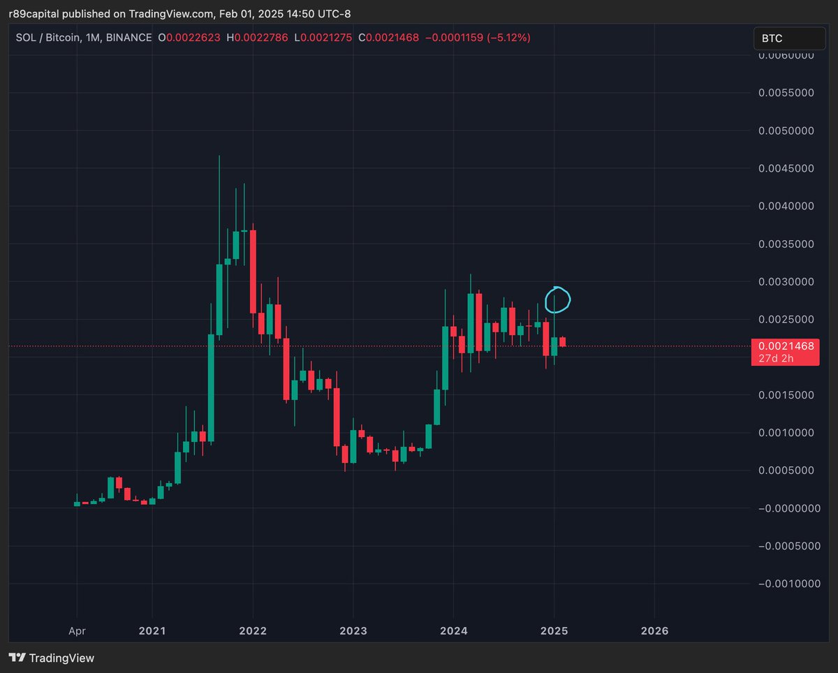 R89Capital tweet picture
