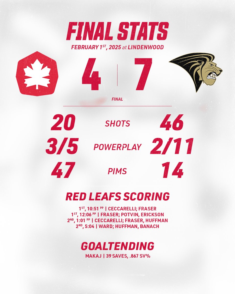 That's all.

#RiseInRed