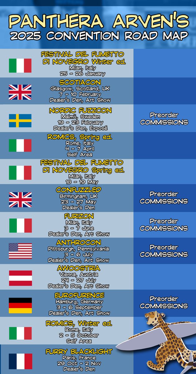 Panthera Arven 🔜🇪🇦 IBERCON Dealer's Den tweet media
