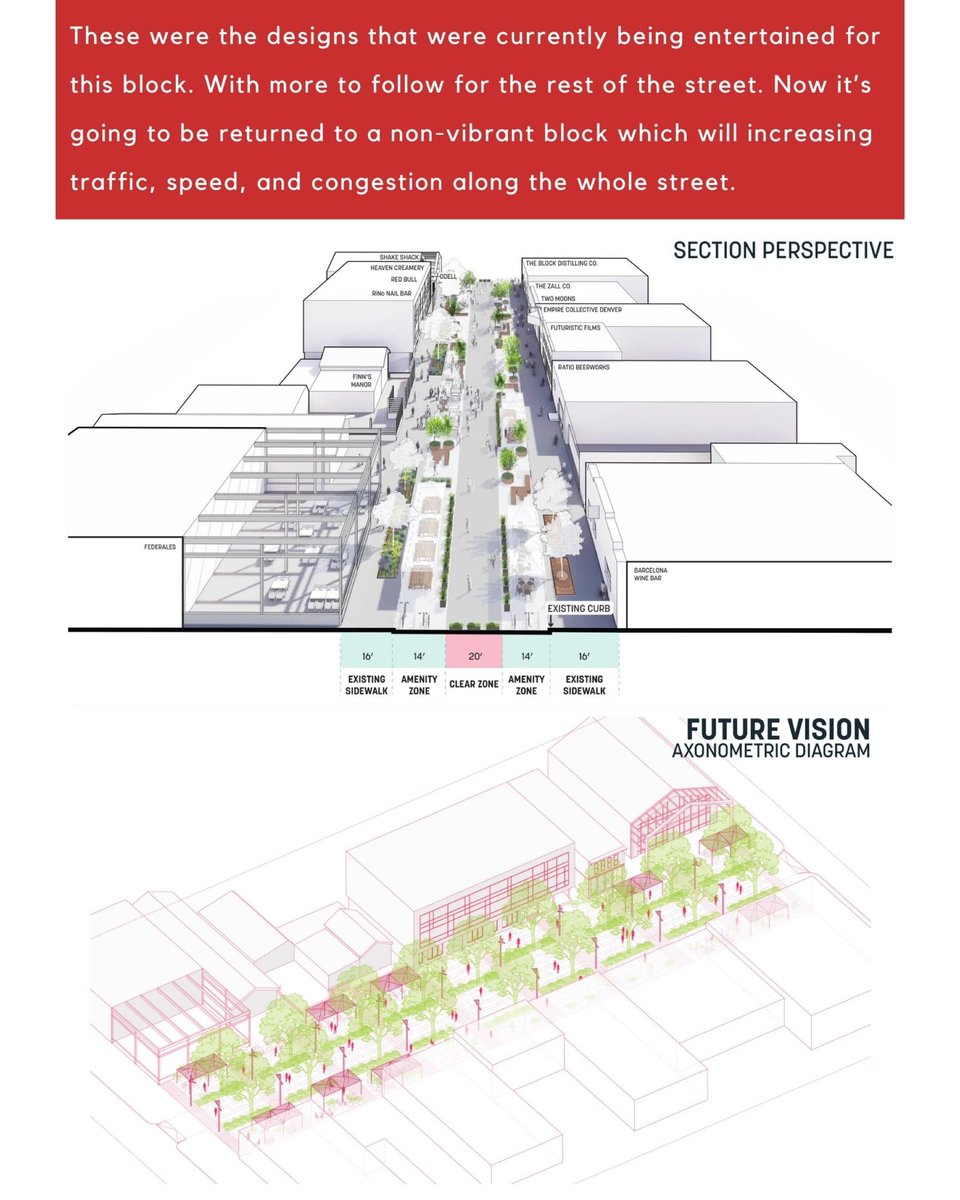 BuildUpDenver's tweet image. On a beautiful Sunday in February, where else would you rather be than with people in a place for people! Come out to the Rally to Save Car-Free Larimer and help us show the power of people over vehicles! 

DenverUrbanism will be there interviewing folks—make your voice heard!