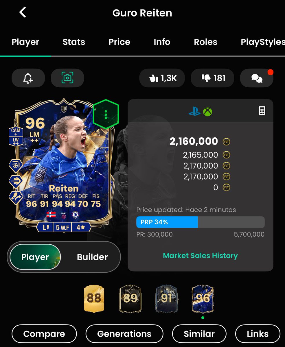 Chiquitin_03's tweet image. Y por ultimo usados en 5 equipos del #FcProOpen en la 10 posición:
-Henry
-Olise
-Reiten
-Redondo
-Koke