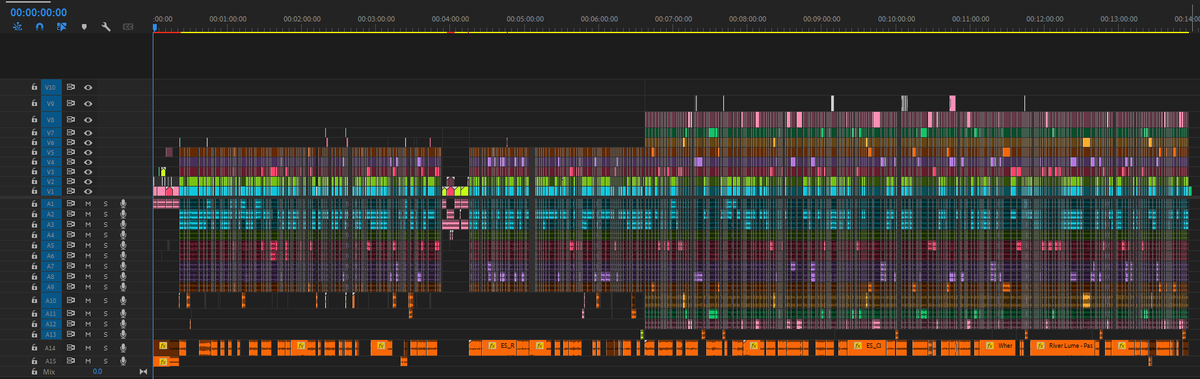 MY RECENT EDIT TIMELINE.