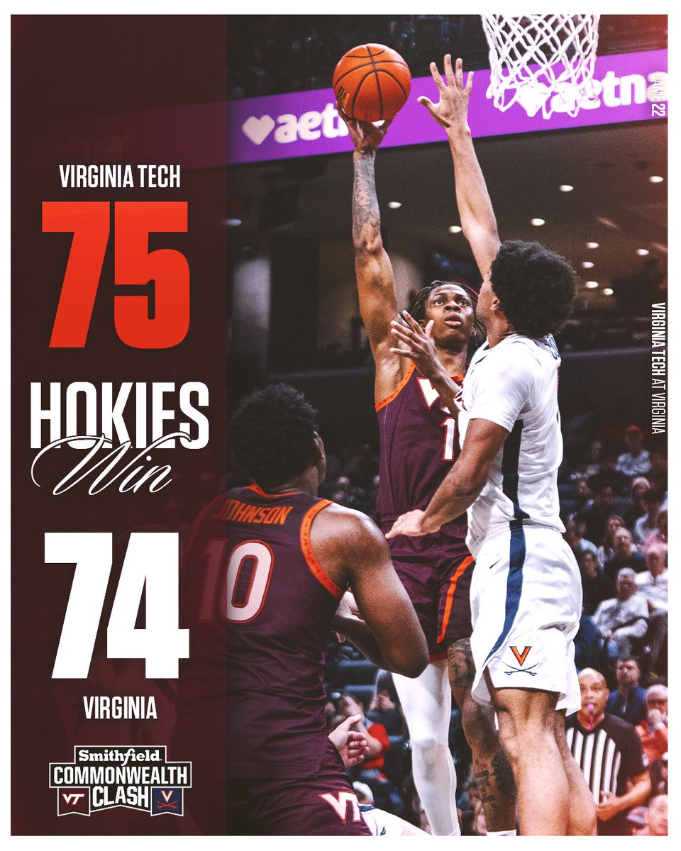 Hokies on 🔝‼️

#CommonwealthClash | <a href="/SmithfieldBrand/">Smithfield Brand</a>