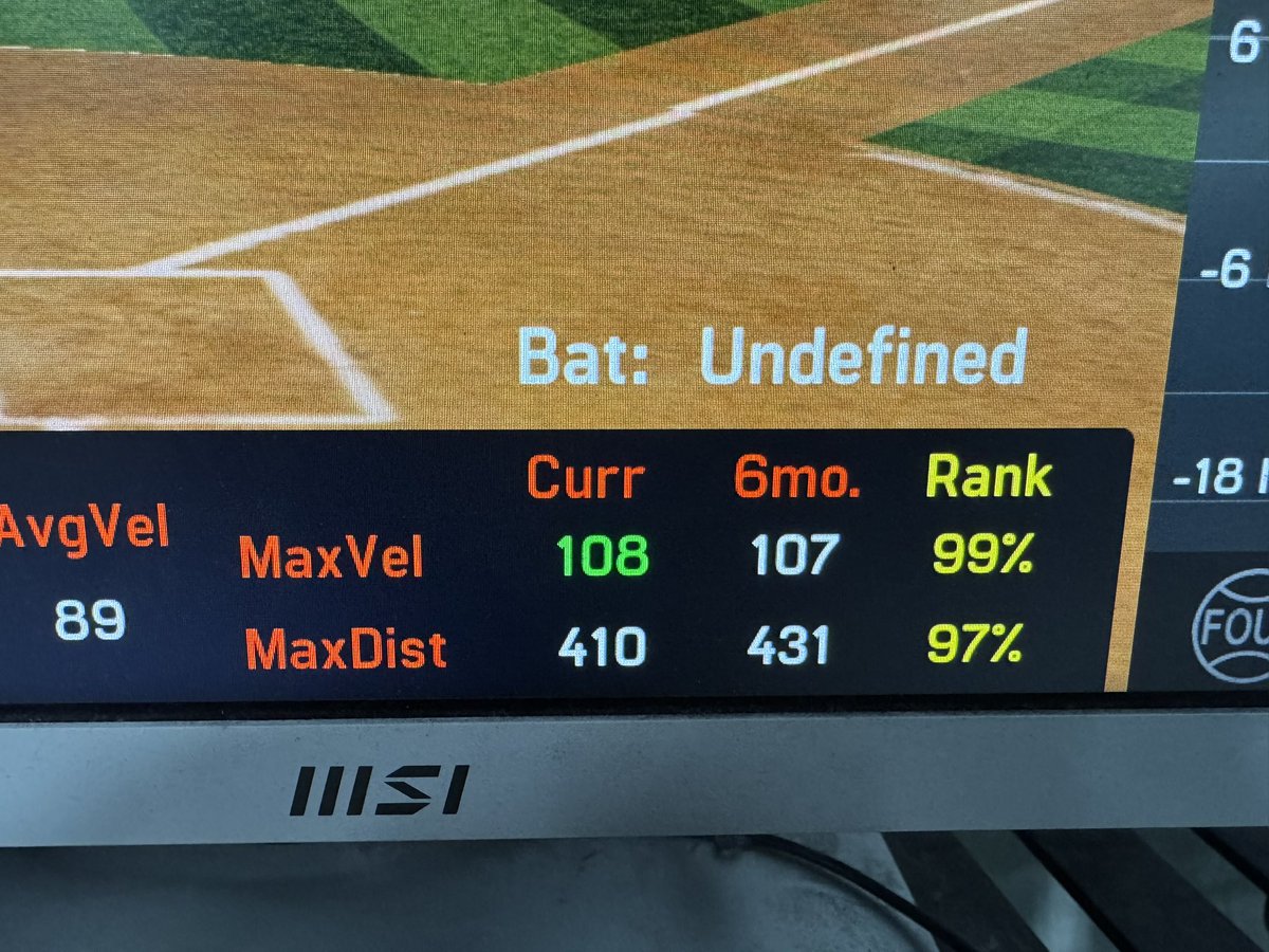 🚨New PR!! 107.8mph 🚨