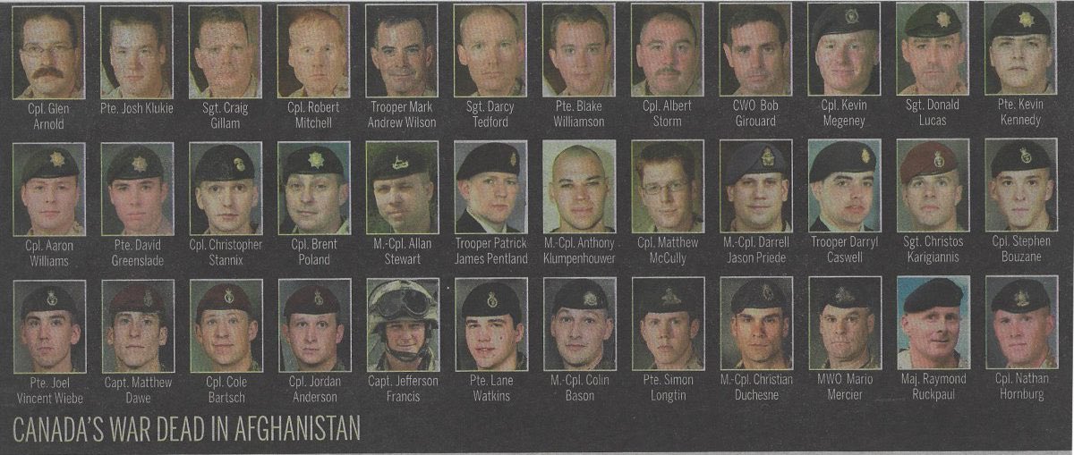 158 soldats canadiens sont morts au cours de la mission en Afghanistan, pour défendre les américains.

Des milliers de vétérans de la guerre ont été blessés physiquement et psychologiquement, ce qui a entraîné d'autres décès par suicide.

On se fait remercier avec 25% de tarifs !