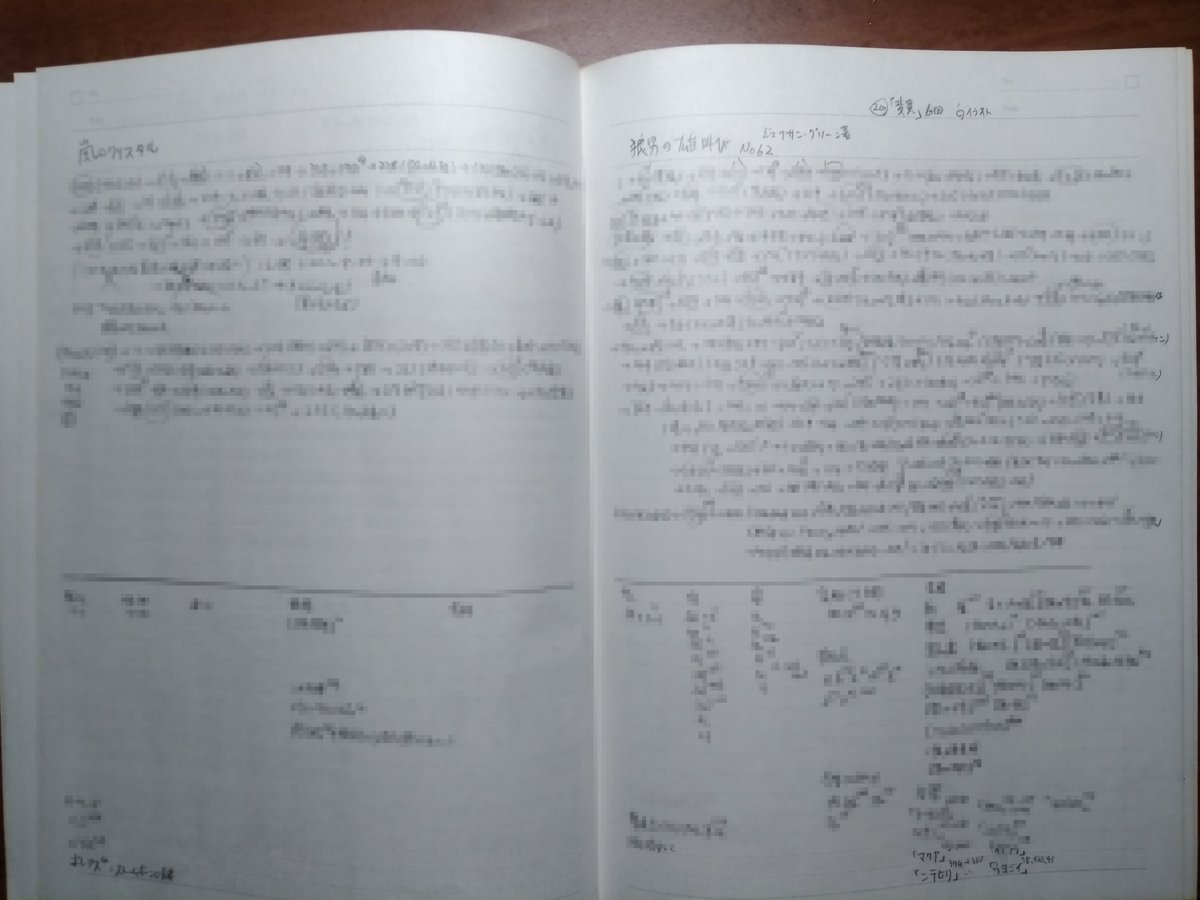 『超・はじめてのAFF』今回はFFコレクション紹介の回。という事は漫画を描く前にゲームブックを実際にプレイしなければいけない。
『嵐のクリスタル』はクリアできましたが、『狼男の雄叫び』は流石515パラグラフの大作というのもあって、切りのいい所で止めています。続きは製本版で遊びます。 