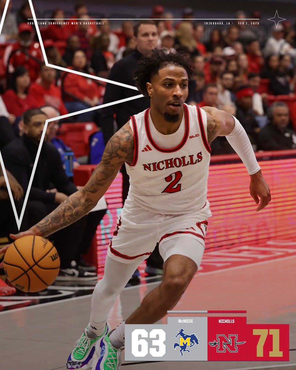 UPSET IN THIBODAUX

Nicholls takes down McNeese to hand the defending Southland champs their first conference loss this season!!

#GTL x <a href="/Nicholls_MBB/">Nicholls Men’s Basketball</a>