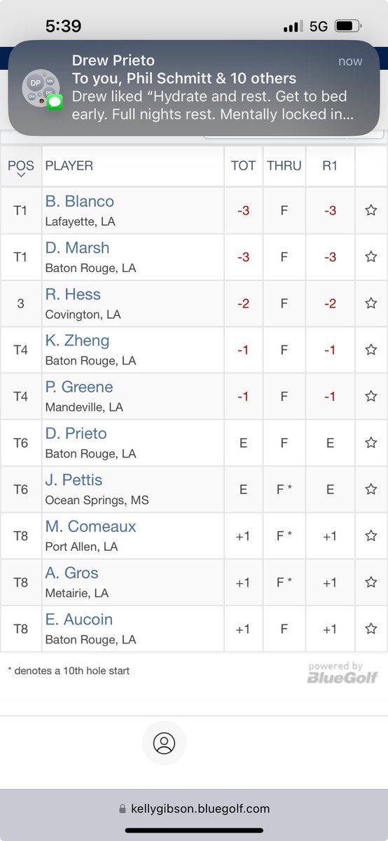 CatholicGolf's tweet image. Three Bears in the top 10 heading to day 2. Time to roar. The most important shot is always the next shot!