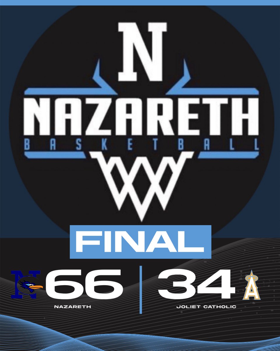 Nazareth GBB (@nazarethgbb) on Twitter photo 🚨Nazareth 66- JCA 34🚨
🏀Sakalas -24pts, 10+rebs
🏀von Schlegell - 12pts
🏀Towne - 12pts
Naz moves to 23-2 (7-1 ESCC)
#RideTheWave #WhyNotUs
<a href="/jwelge96/">Joshua Welge</a> <a href="/pgh_lisa/">PrepGirlsHoopsLisa</a> <a href="/K_Williamsmedia/">Kyle W</a> <a href="/mikeclarkpreps/">MikeClarkPreps</a> 🚨Nazareth 66- JCA 34🚨
🏀Sakalas -24pts, 10+rebs
🏀von Schlegell - 12pts
🏀Towne - 12pts
Naz moves to 23-2 (7-1 ESCC)
#RideTheWave #WhyNotUs
<a href="/jwelge96/">Joshua Welge</a> <a href="/pgh_lisa/">PrepGirlsHoopsLisa</a> <a href="/K_Williamsmedia/">Kyle W</a> <a href="/mikeclarkpreps/">MikeClarkPreps</a>