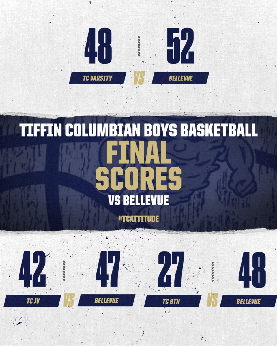 Finals from TCHS.  We host Anthony Wayne's JV and Varsity squads on Wednesday, 2/5.  JV tips at 5:00pm
#TCattitude
