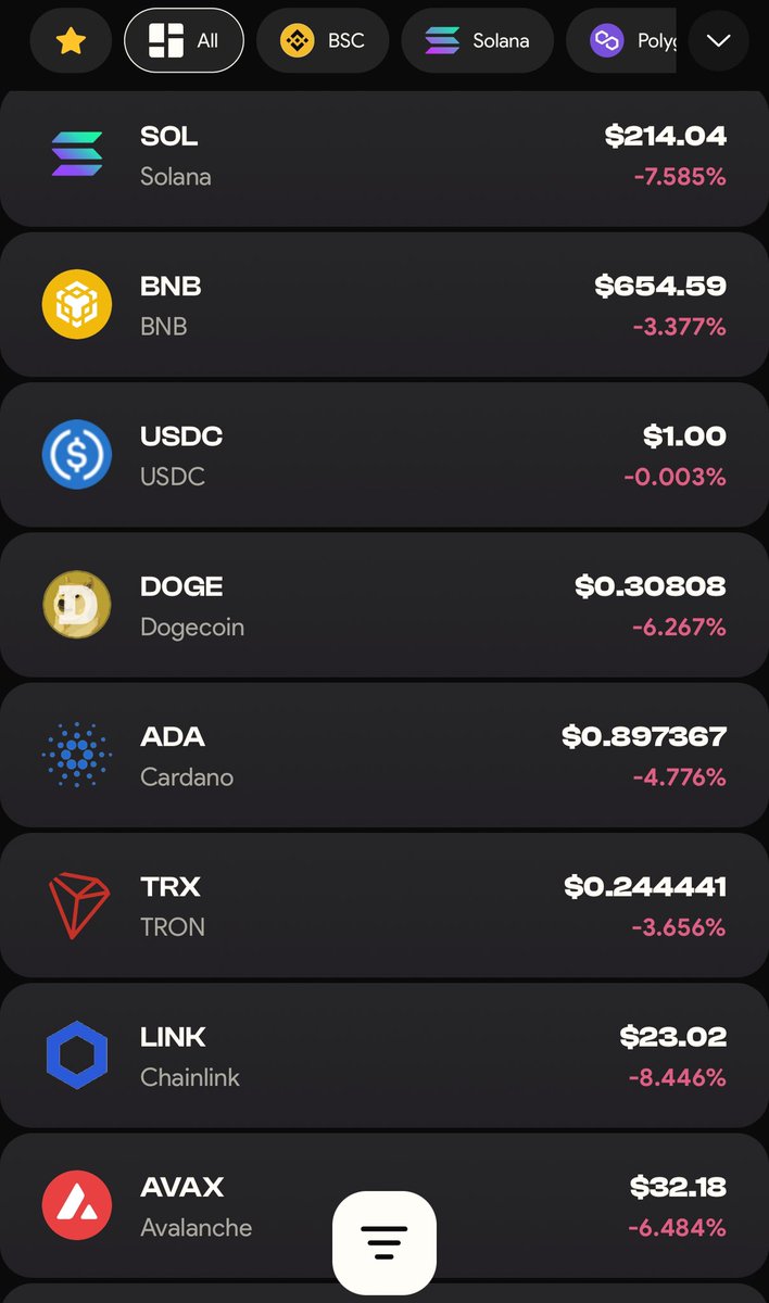 PlenaFinance's tweet image. Everyone right now: buy the dip 😤

Okay but with what? 😅
