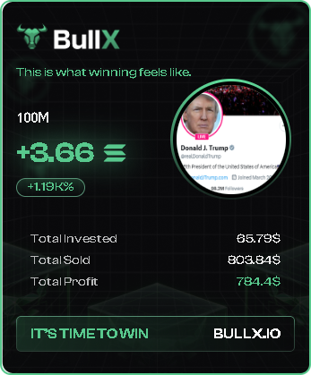 6k -> 2.7m