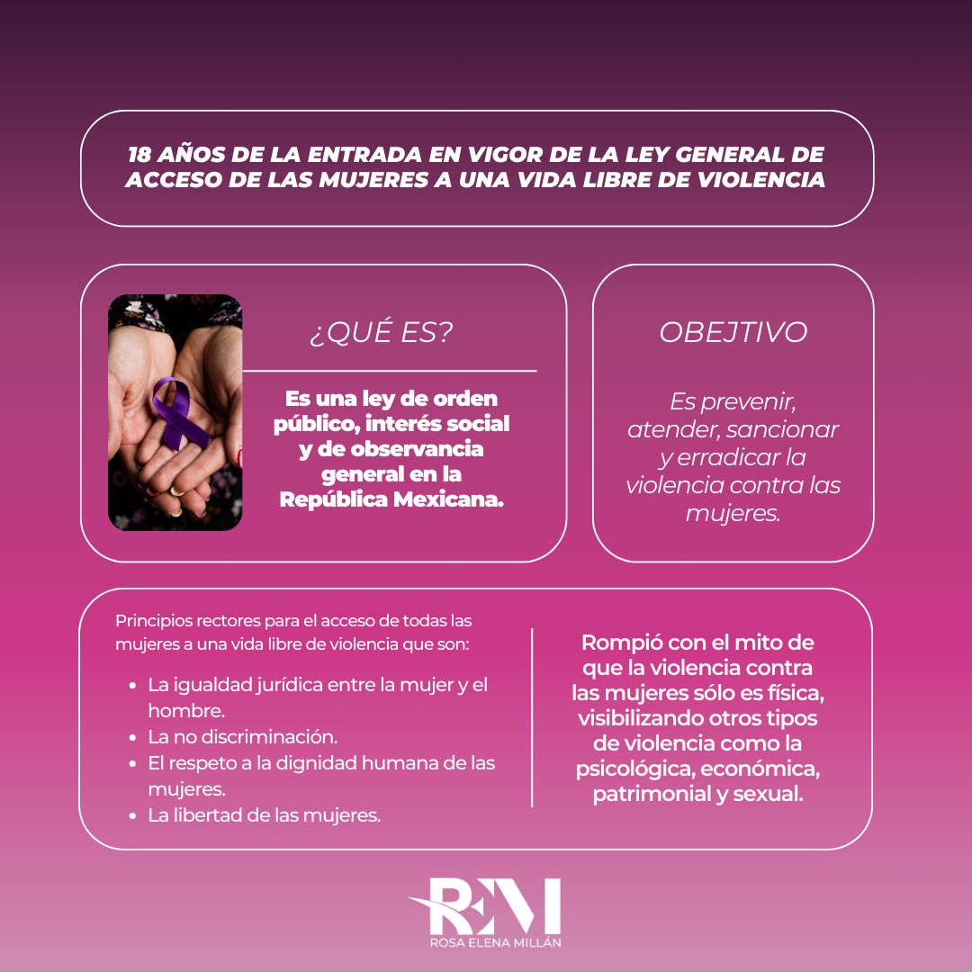 18 años avanzando hacia un México más justo y seguro para las mujeres. ✊💜 Sigamos trabajando juntos para erradicar la violencia. #VidaLibreDeViolencia #REM #Igualdad