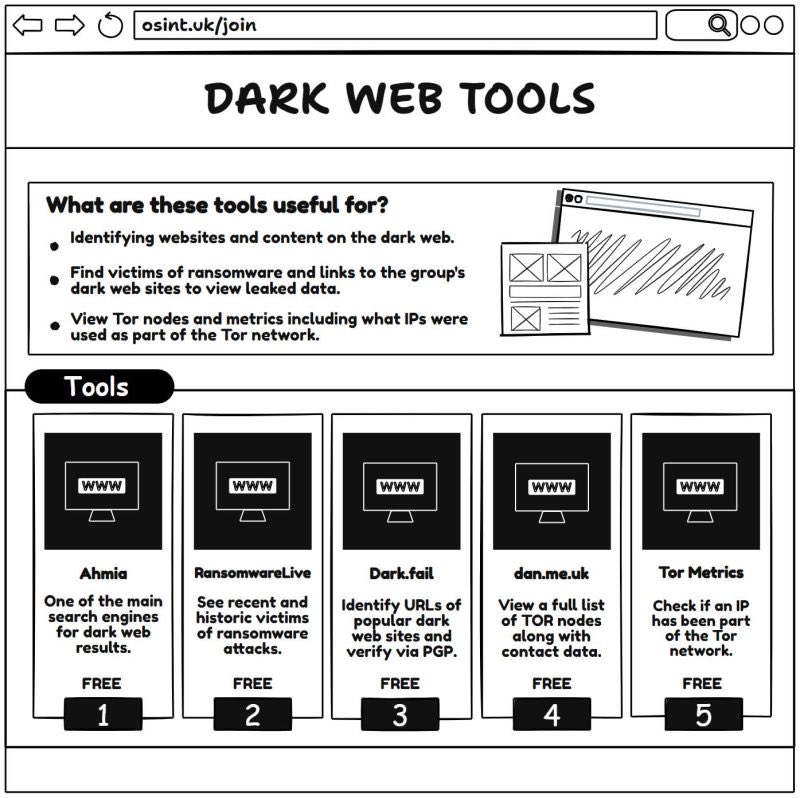 bountywriteups's tweet image. 