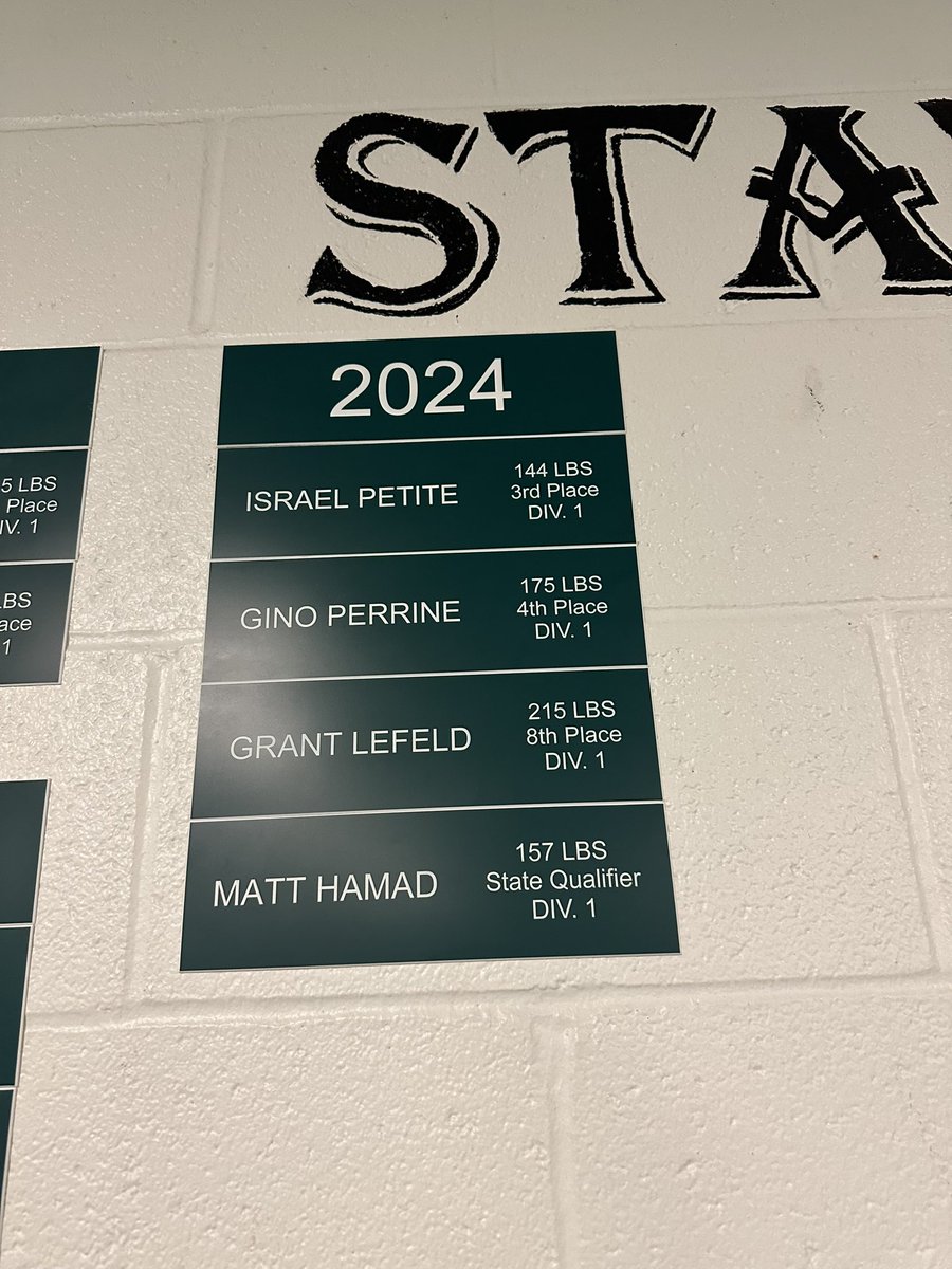 Made it on the wall!!

8th in the state as a junior, sadly I am not going to be able to compete this year but I had fun while it lasted