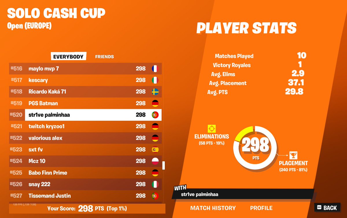 palminhaaz's tweet photo. qualed solo cc finals finally, streaming tmr https://t.co/vYADmOJblH https://t.co/4Ne0be4lCI