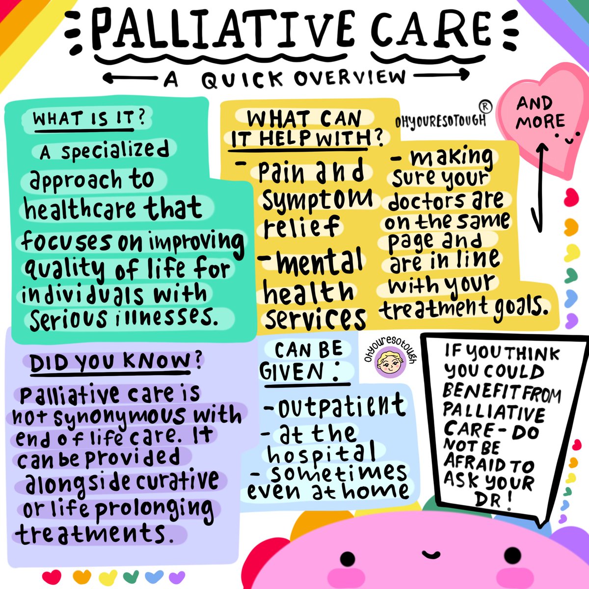 #PalliativeCare can make enormous contributions to quality of life for people living with #Alzheimers disease and other forms of #dementia.

(image: <a href="/ohyouresotough/">Chelsey Gomez | Artist & Cancer Community Advocate</a>) #hpm